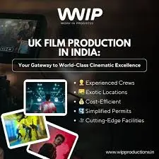 Work In Progress Productions